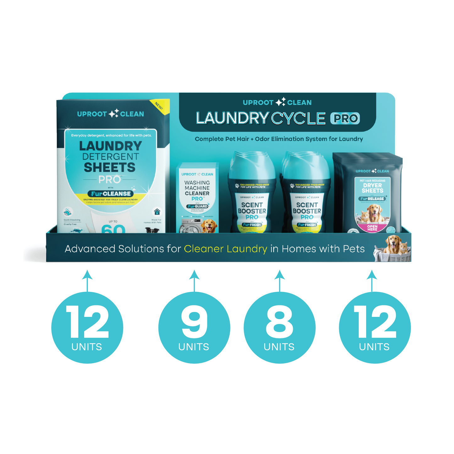 Laundry Cycle Pro Display