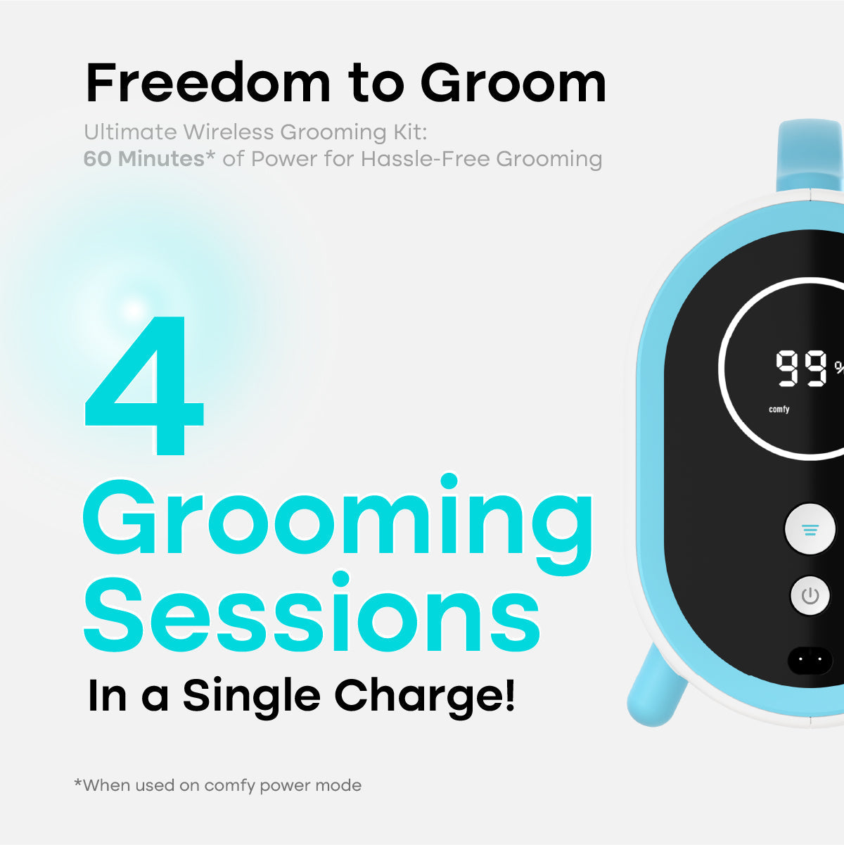 Uproot Pet Grooming Kit - Cordless