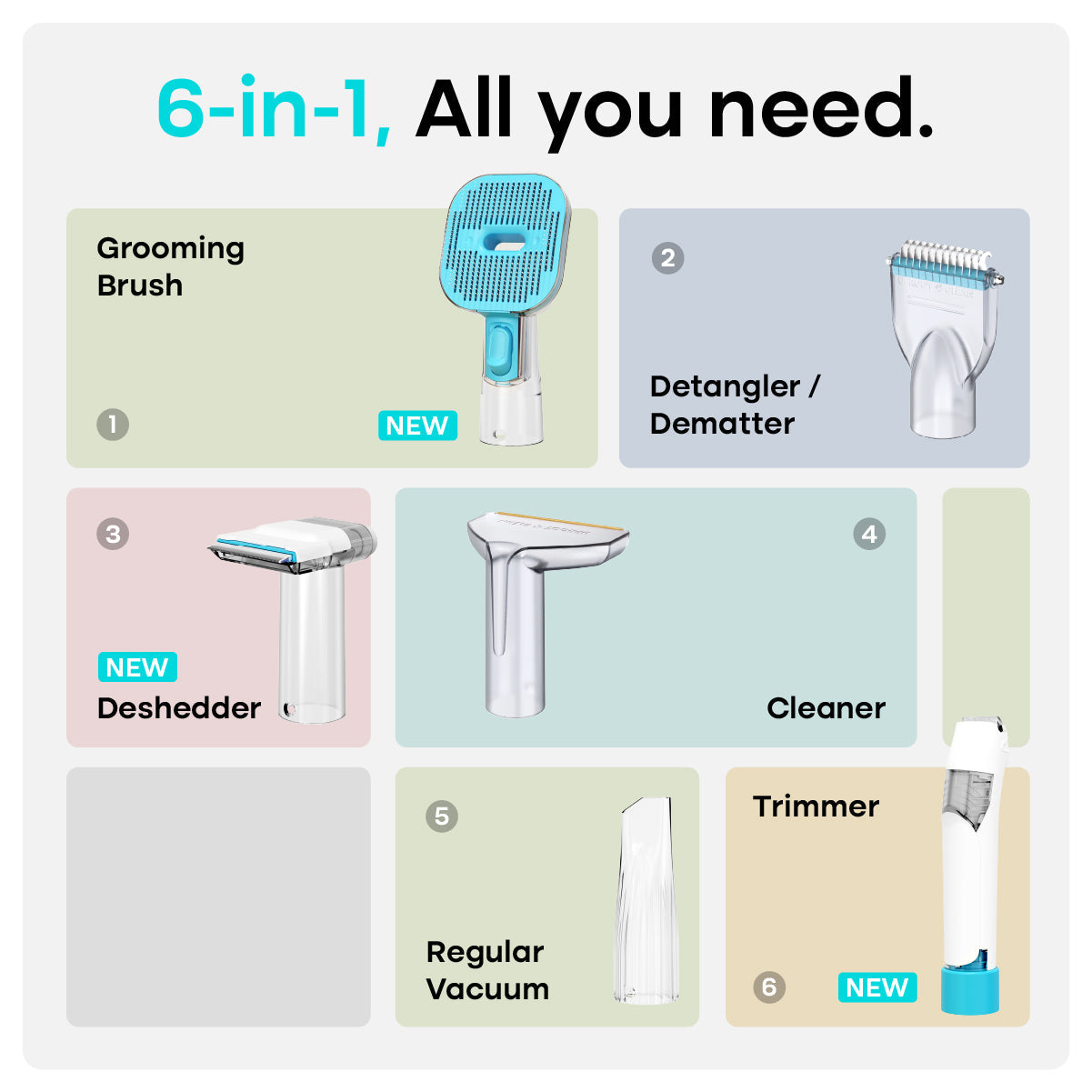 Uproot Pet Grooming Kit - Cordless